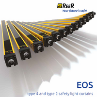 REER EOS2 CATALOG MANUFACTURE REER  PRODUCT EOS2 CATALOG
